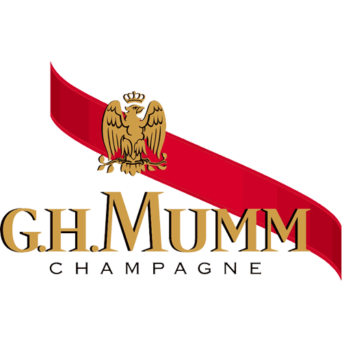 MUMM